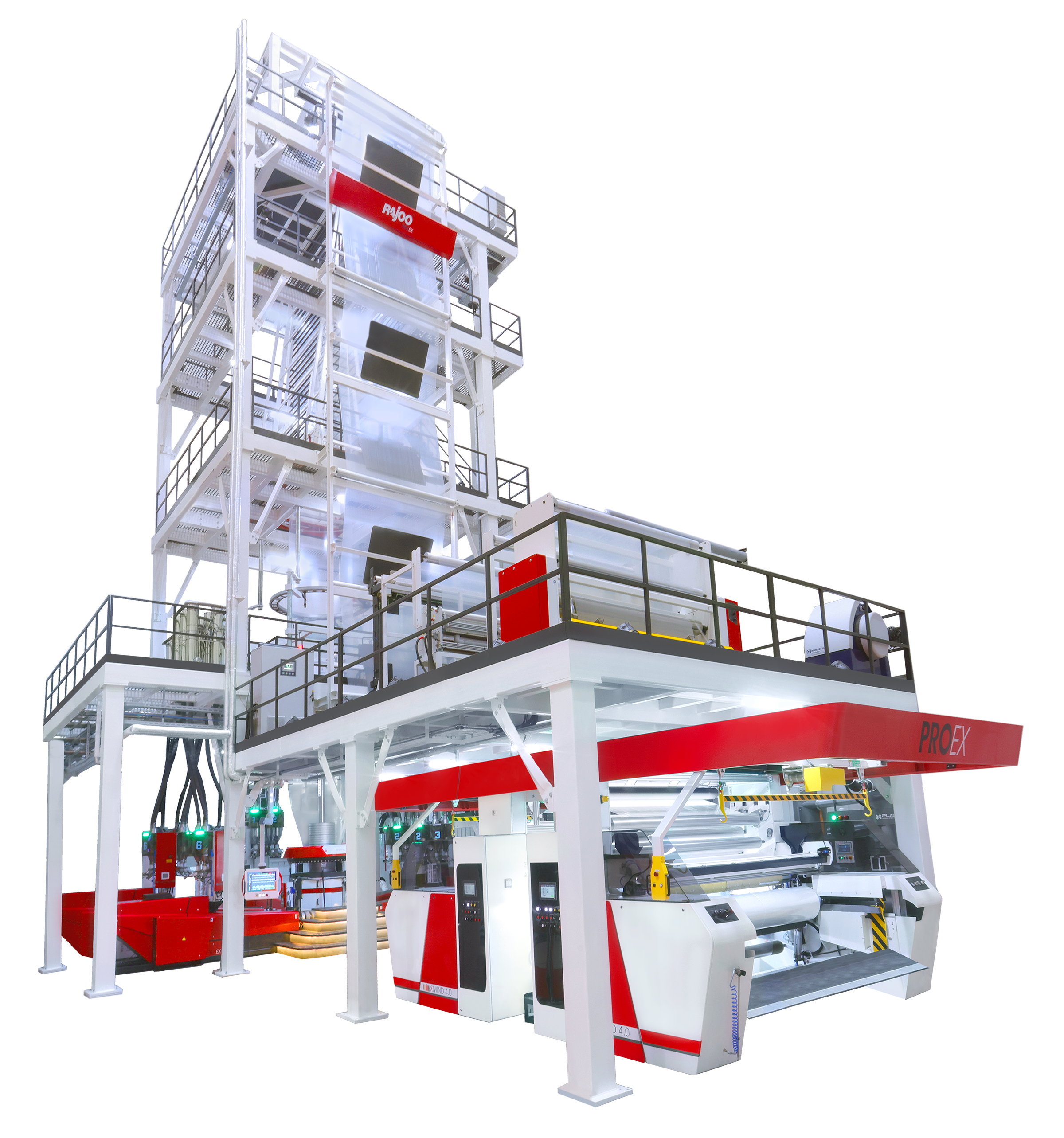 PROEX Series of High-performance blown film