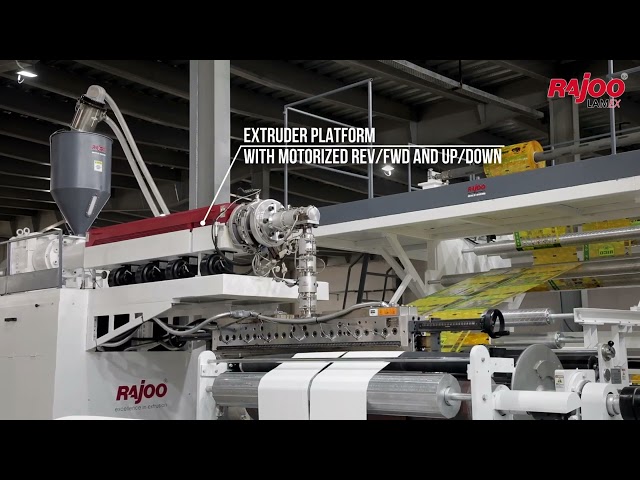 Extrusion Coating Lamination Video
