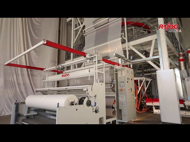 Multifoil Video