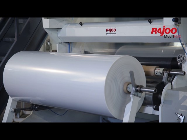 Multifoil Video