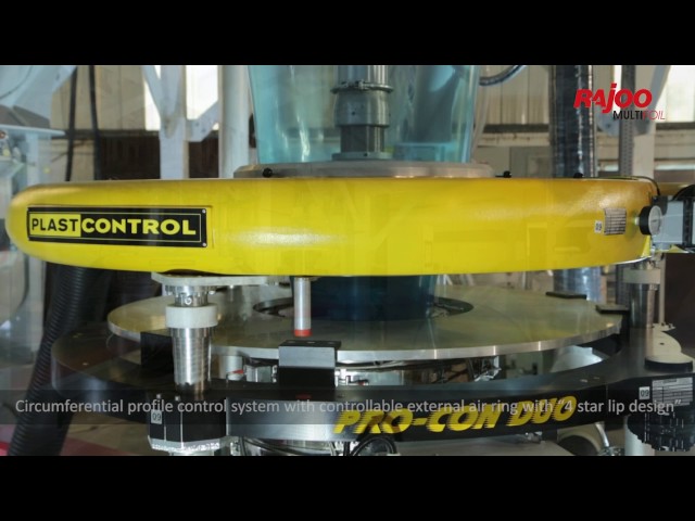 Multifoil Video
