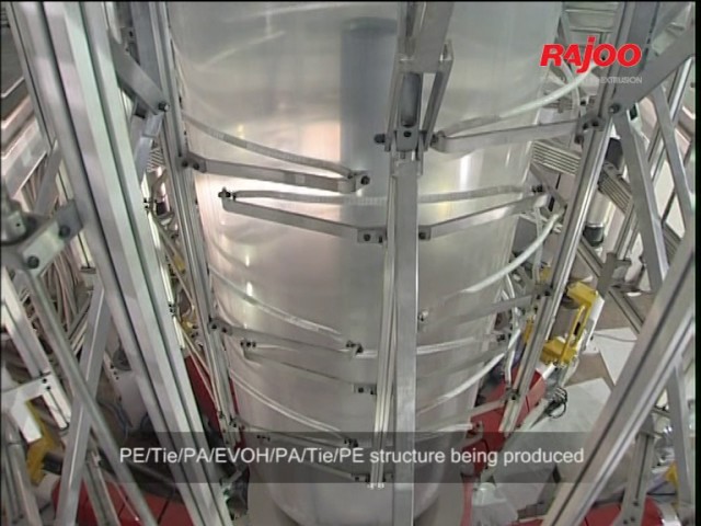 Multifoil Video